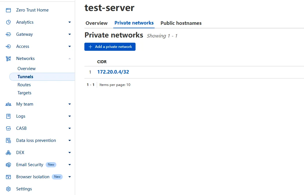 Cloudflare Zero Trust private network page